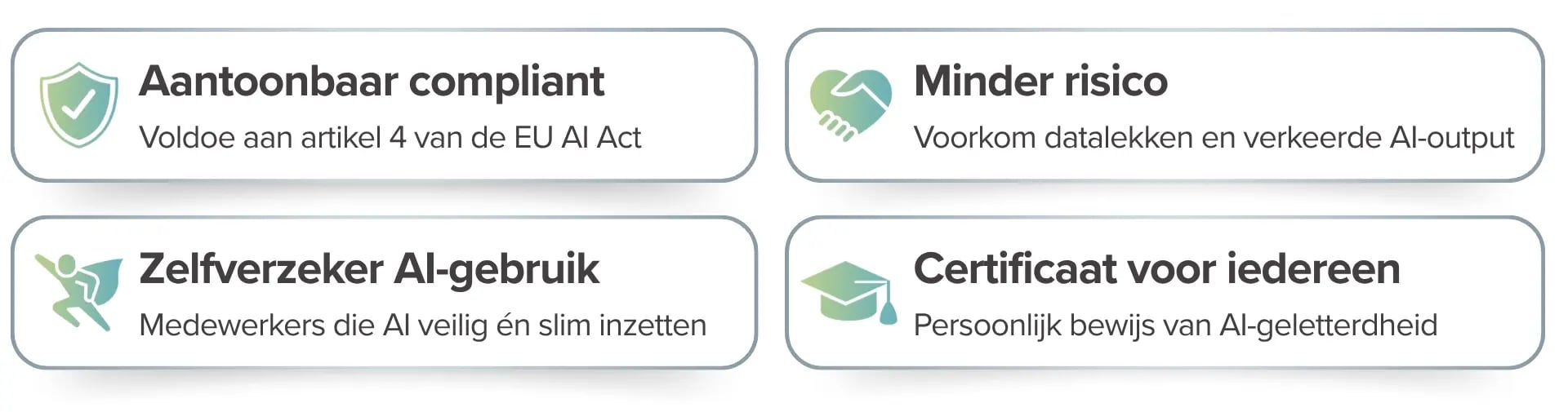 E-learning AI-geletterdheid voor bedrijven en zzp'ers