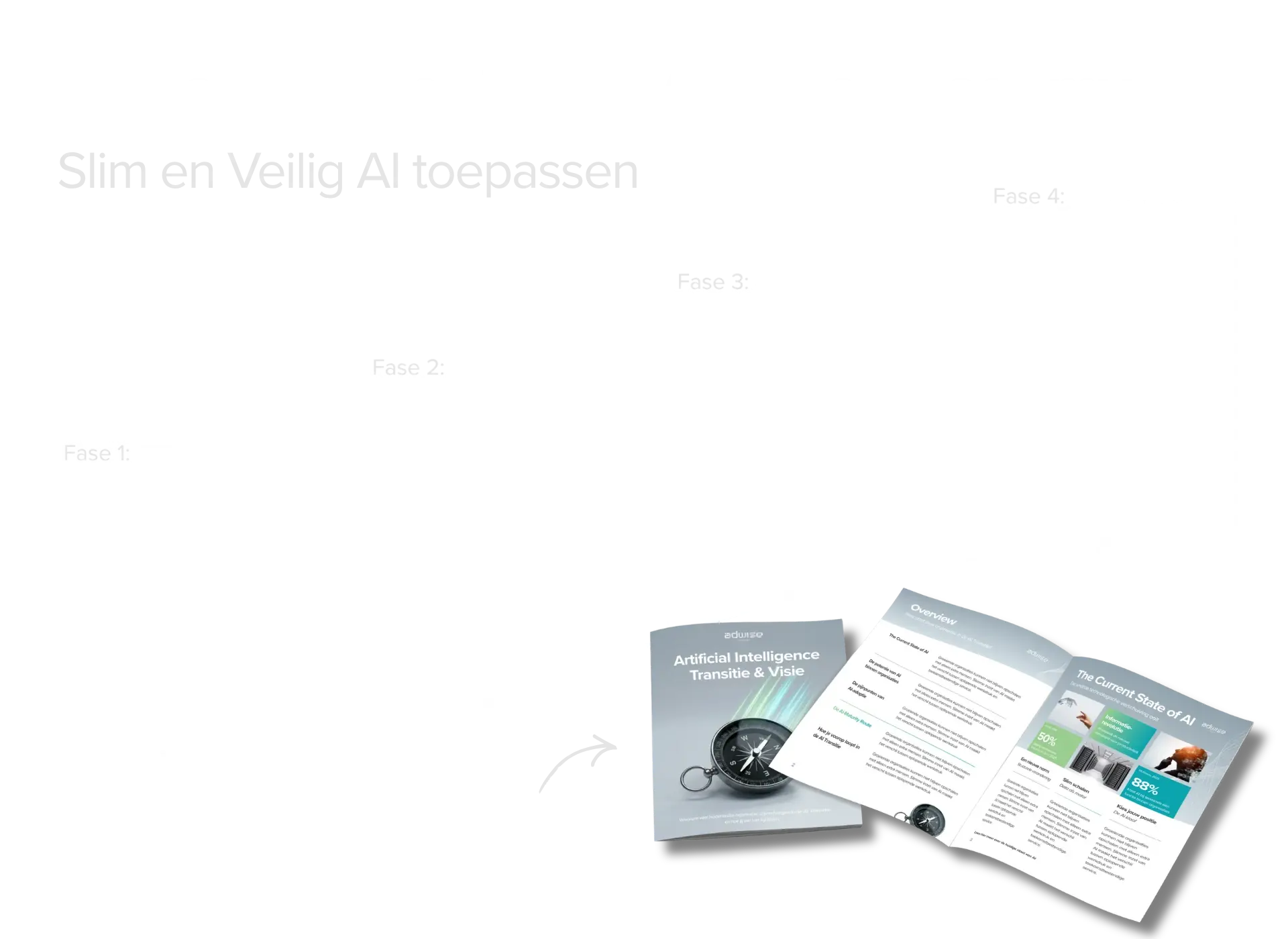 AI-Maturity-Route-Full-Imaging-Transparant kopie