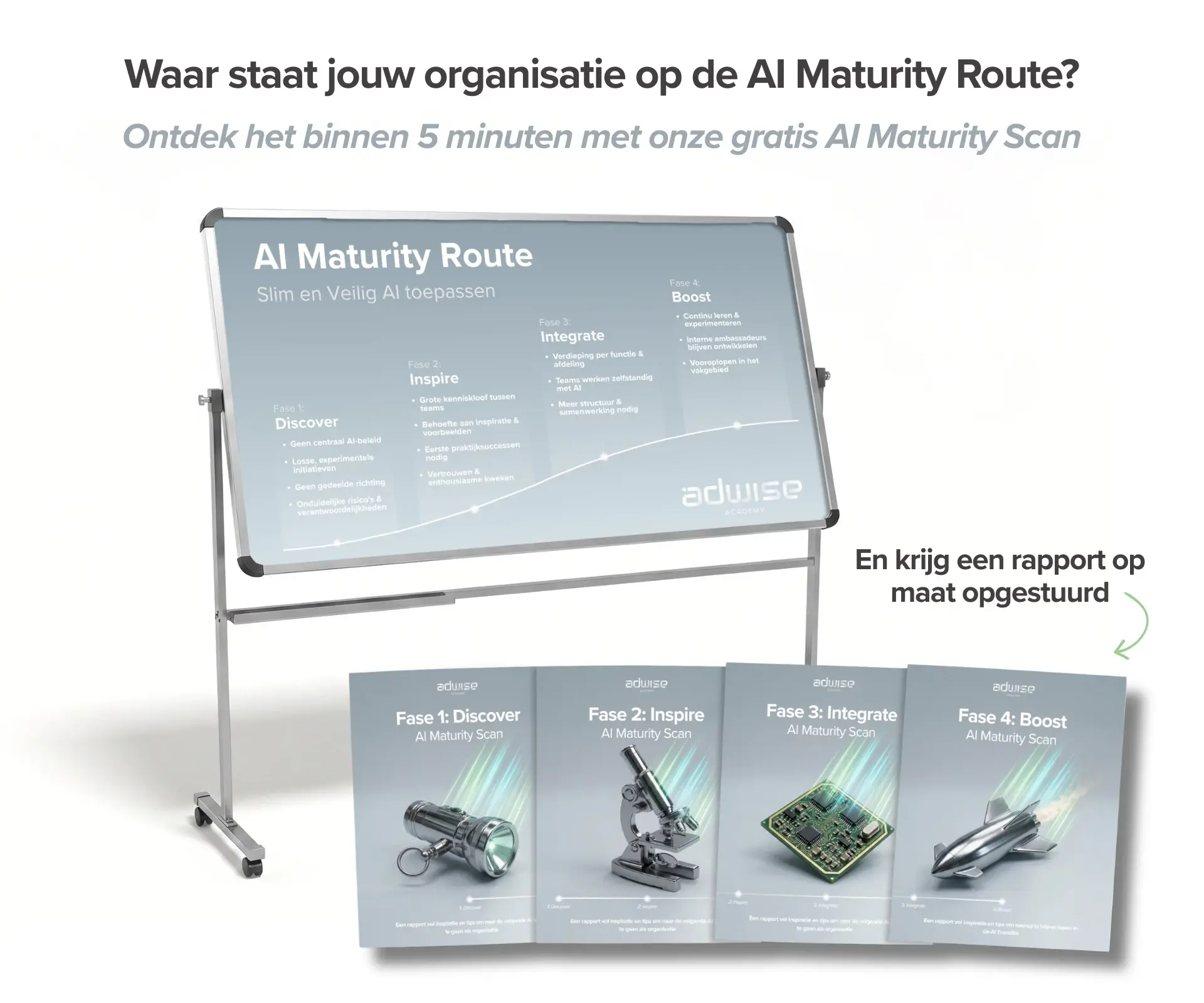 AI-Maturity-Route-en-Scan-Mockup-Hoog