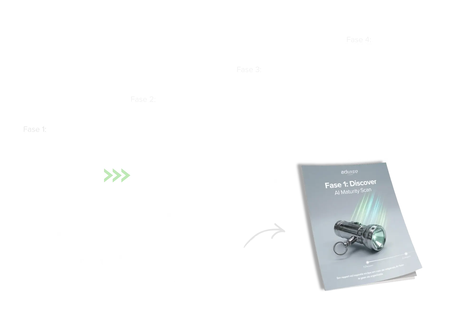 Hier-staat-jouw-organisatie-AI-Maturity-Scan-Discover kopie