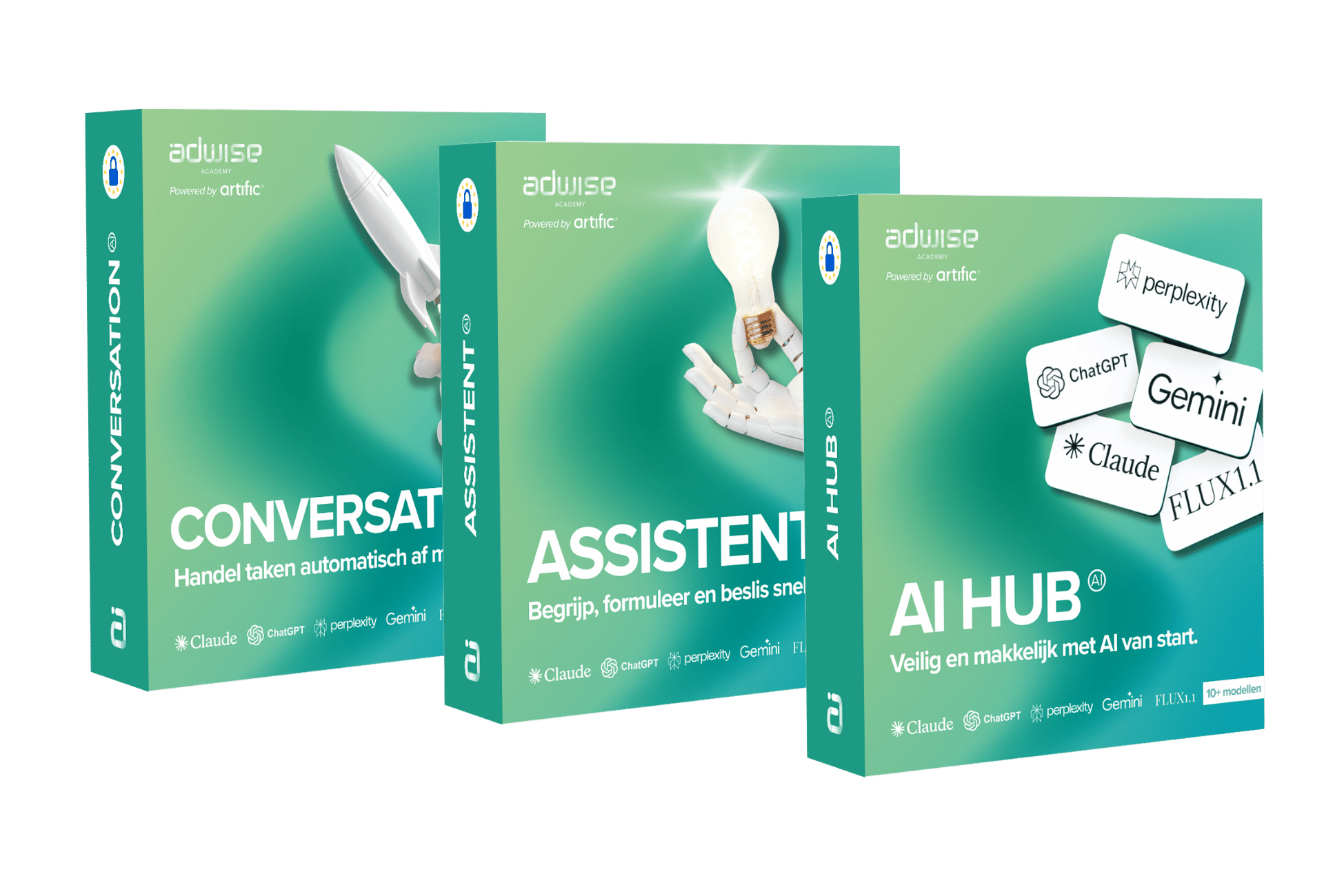 Adwise AI Conversation van start tot schaal