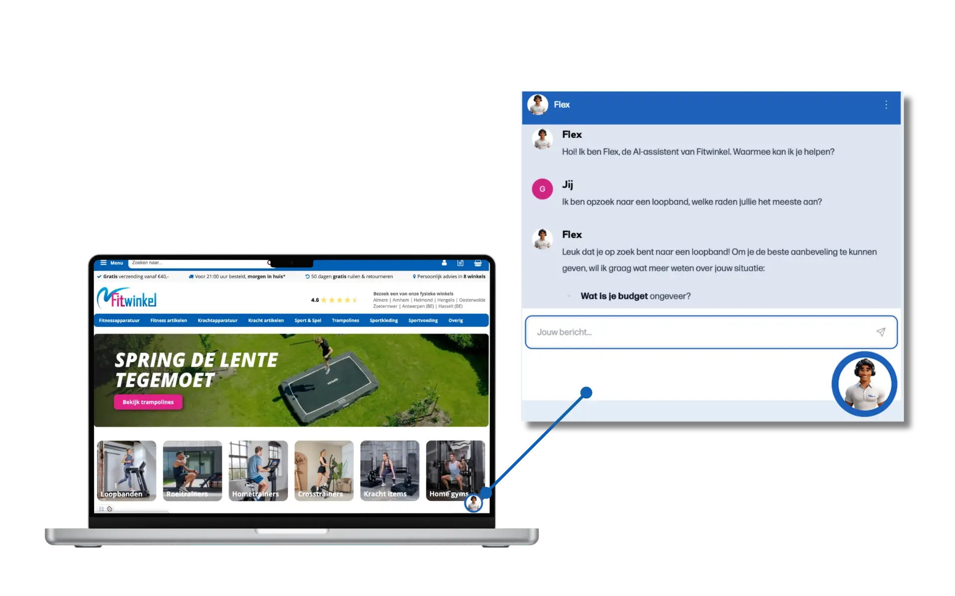 AI-Assistent-klantenservice-fitwinkel-adwise-ai-powered-by-artific