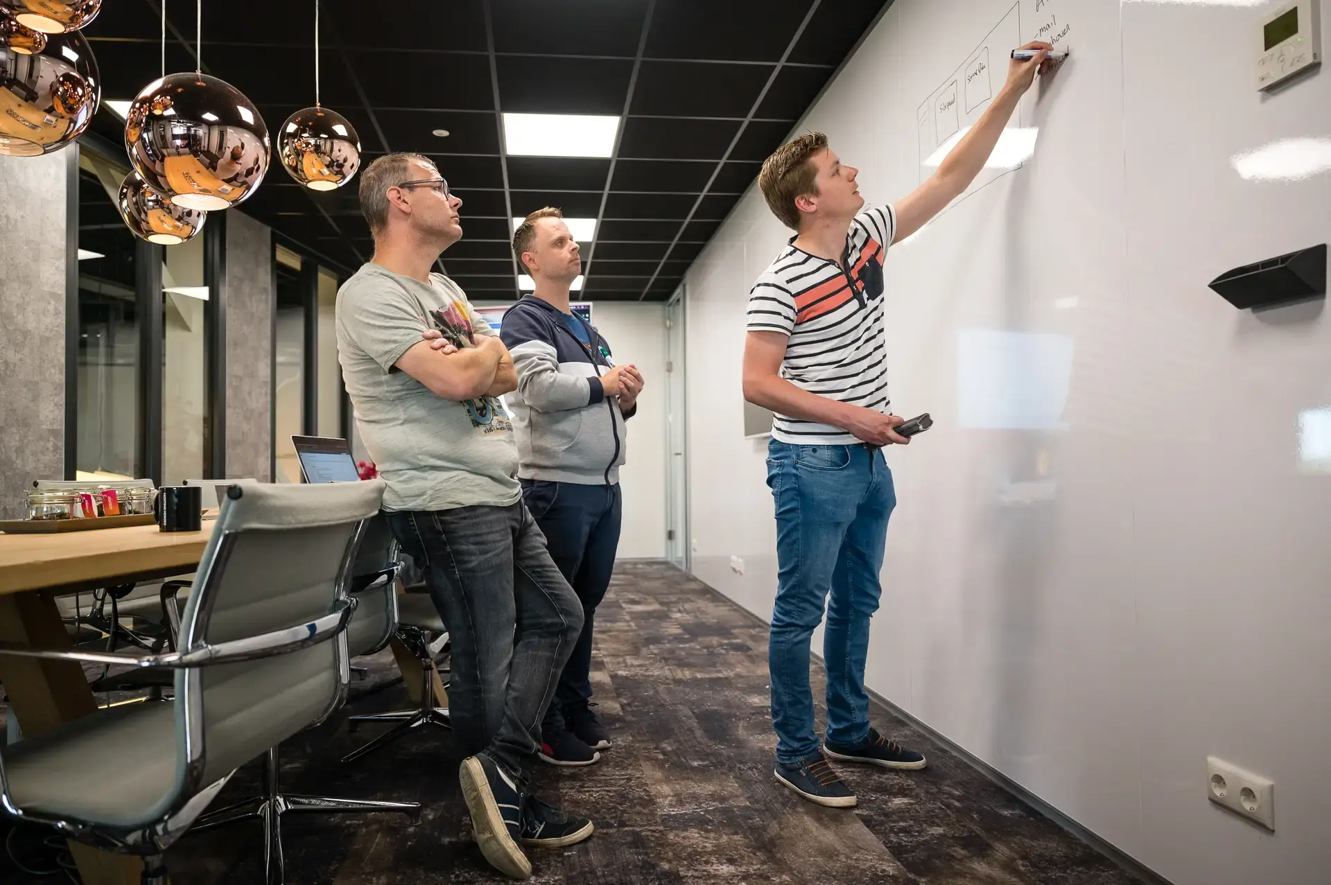 Incompany training user experience en cro