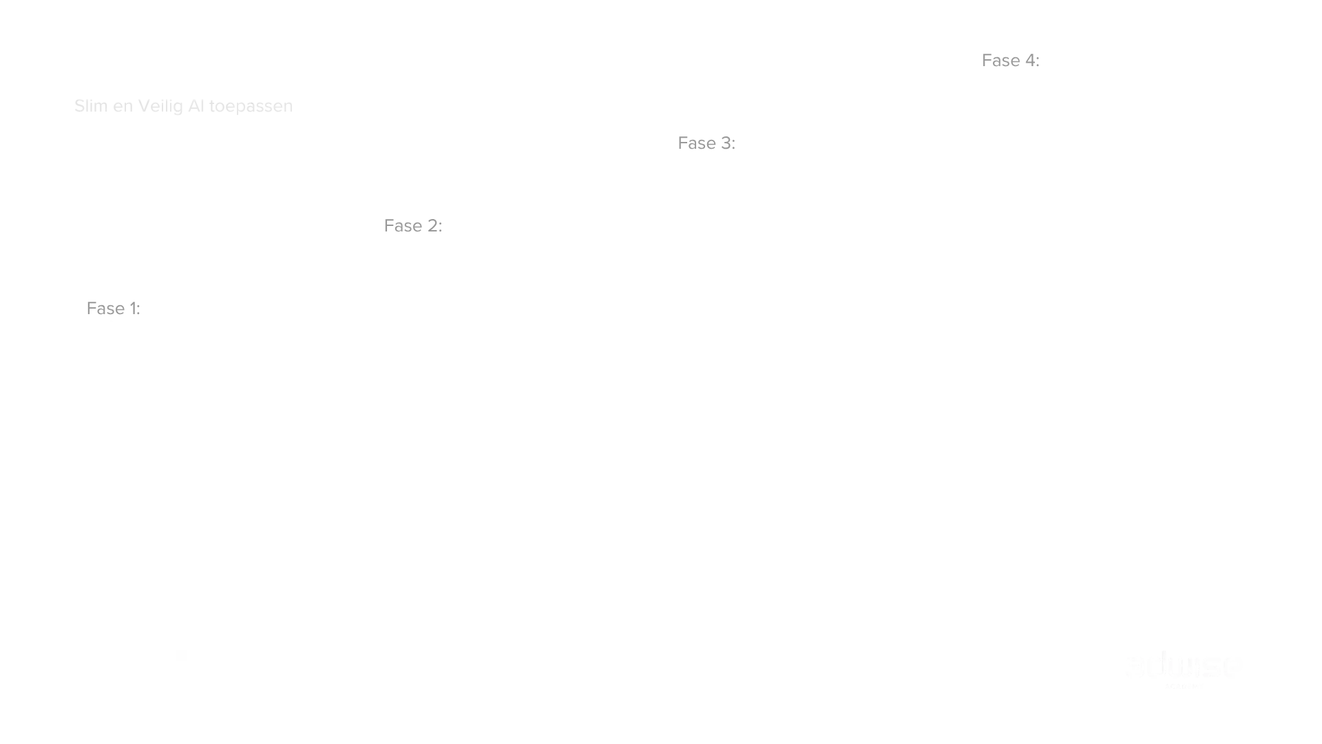 De AI-Maturity Route voor organisaties - Adwise Academy
